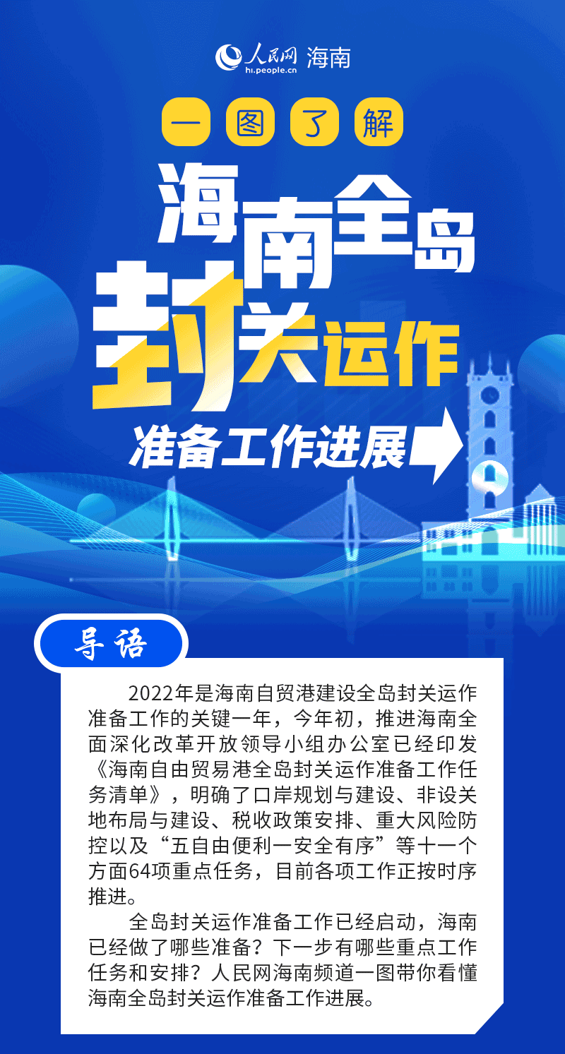一圖了解海南全島封關(guān)運(yùn)作準(zhǔn)備工作進(jìn)展