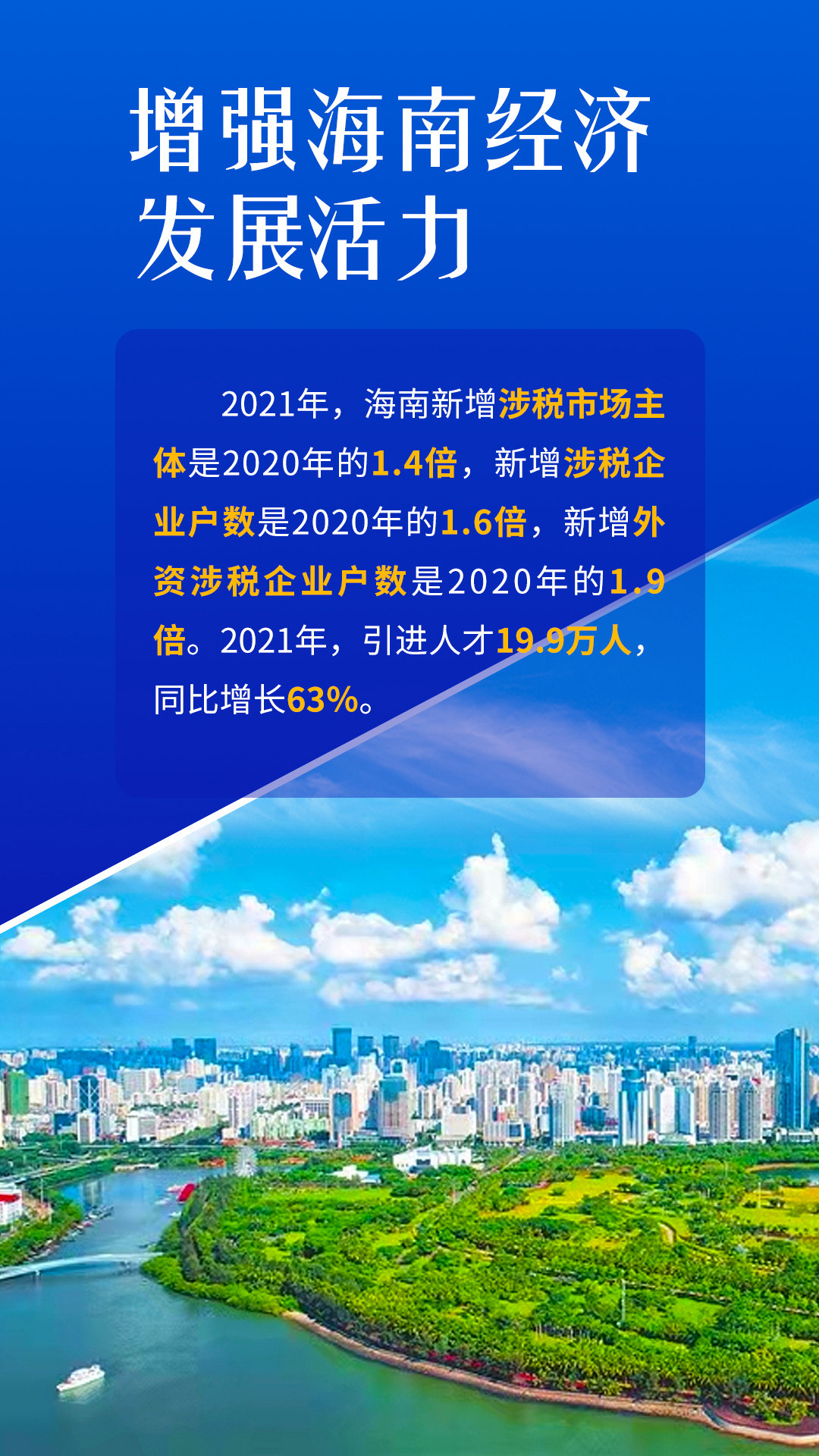 11項稅收優(yōu)惠政策落地實施 給海南自貿(mào)港帶來哪些紅利？