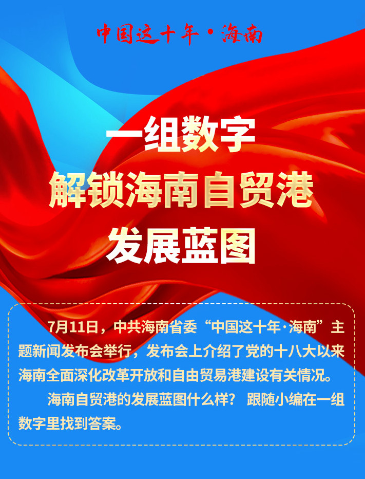 一組數(shù)字解鎖海南自貿(mào)港發(fā)展藍(lán)圖