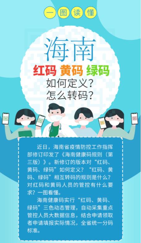 海南“紅碼、黃碼、綠碼”如何定義？怎么轉(zhuǎn)碼？