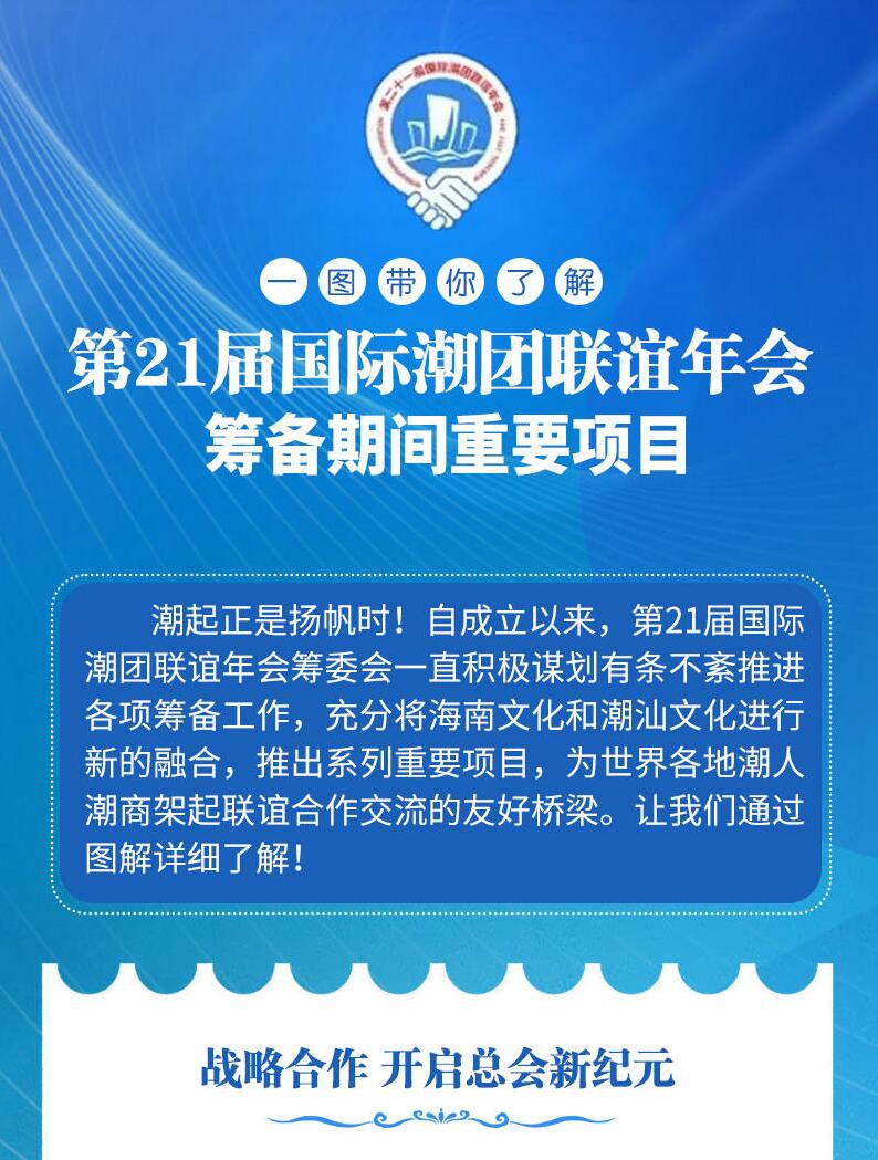 一圖帶你了解第21屆國(guó)際潮團(tuán)聯(lián)誼年會(huì)籌備期間重要項(xiàng)目潮起正是揚(yáng)帆時(shí)！自成立以來，第21屆國(guó)際潮團(tuán)聯(lián)誼年會(huì)籌委會(huì)一直積極謀劃有條不紊推進(jìn)各項(xiàng)籌備工作，充分將海南文化和潮汕文化進(jìn)行新的融合，推出系列重要項(xiàng)目，為世界各地潮人潮商架起聯(lián)誼合作交流的友好橋梁。讓我們通過圖解詳細(xì)了解...【詳細(xì)】